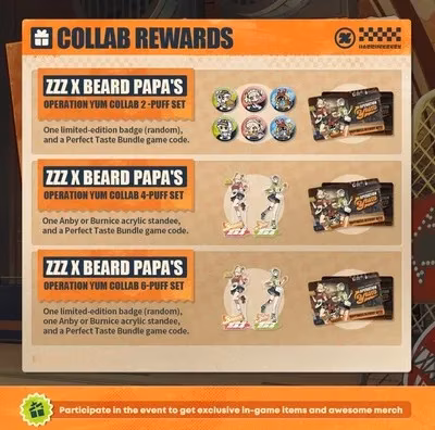 zenless-zone-zero-zza-a-2025-retrospective-image-2